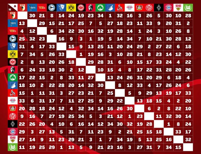 开云登录入口-德甲新赛季赛程：拜仁揭幕战门兴 倒数第4轮对多特