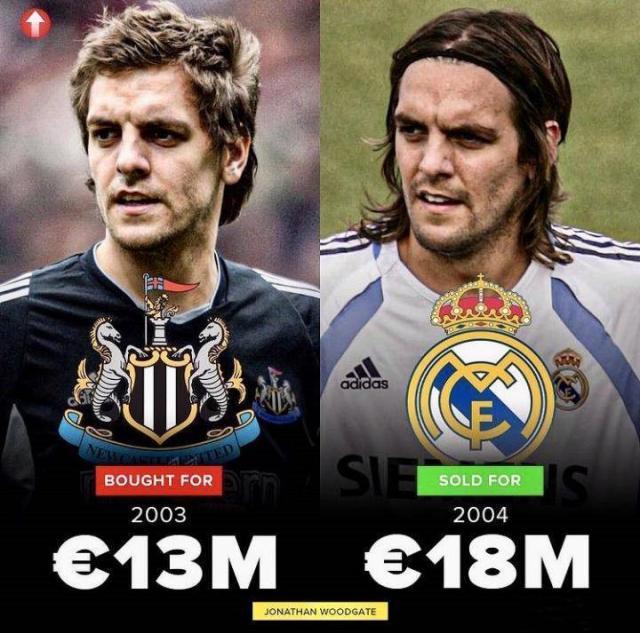 图片8 乔纳森·伍德盖特 纽卡斯尔联 皇家马德里_副本.jpg